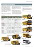 School Bus Classifications
