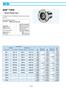SWF TYPE. Round Flange Type. part number structure example SWSF 16 G UU. This type is an inch dimension series mainly used in the U.S.