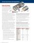 Exlar GS Series. GS Series Linear Actuators with Integrated Motor. Linear Actuator Family