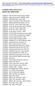 Complete Spare Parts List of Martin Mac 2000 Profile