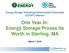 One Year In: Energy Storage Proves its Worth in Sterling, MA March 7, 2018