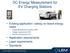 DC Energy Measurement for EV Charging Stations