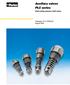 Auxiliary valves PLC series Direct-acting pressure relief valves