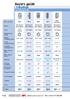 Buyers guide. Couplings positioning. 8 Volume Tel: +33(0) DBC, B3PANC Panamech Multi-Beam