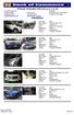 VEHICLES AVAILABLE FOR SALE as of For inquiries, please call:
