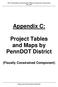 Appendix C: Project Tables and Maps by PennDOT District