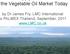 the Vegetable Oil Market Today
