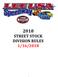 2018 STREET STOCK DIVISION RULES 1/16/2018