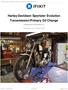 Harley-Davidson Sportster Evolution Transmission/Primary Oil Change