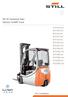 @ RX 20 Technical Data Electric Forklift Truck