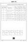 18091-PS. Preliminary General Specification PSM (AC) PES REV: PAGE. 1 of 8