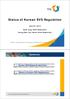 Status of Korean EVS Regulation
