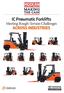 IC Pneumatic Forklifts