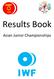 Results Book. Asian Junior Championships