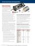 GS Series Linear Actuators with Integrated Motor