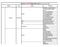Citroen V40.86 Diagnostics List(Note:For reference only)