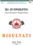 FEDERAZIONE ITALIANA PESISTICA COMITATO REGIONALE FRIULI VENEZIA GIULIA IPC POWERLIFTING. Open European Championships RISULTATI