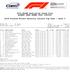 2018 ROLEX Australian Grand Prix ALBERT PARK GRAND PRIX CIRCUIT 2018 Porsche Wilson Security Carrera Cup Aust - Race 3