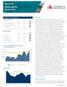 Indianapolis MARKETBEAT. Industrial Q Economy. Market Overview INDIANAPOLIS INDUSTRIAL. Economic Indicators