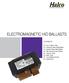 ELECTROMAGNETIC HID BALLASTS