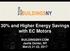 30% and Higher Energy Savings with EC Motors. BUILDINGSNY.COM Javits Center, NY March 21-22, 2017