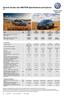 Amarok Double Cab 4MOTION Specifications and Options