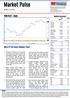 Market Pulse. FBM KLCI - Daily. More Of The Same Sideway Trend. Market Scorecard. M o n d a y, 3 1 J u l,