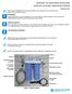 WATER FILTRATION SYSTEM INSTALLATION INSTRUCTIONS