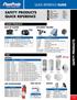 SAFETY PRODUCTS QUICK REFERENCE