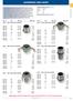 ALUMINUM CAM-LOCKS. Safety Note: Cam-locks should not be used with compressed air or other compressed gases.