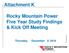 Rocky Mountain Power Five Year Study Findings & Kick Off Meeting