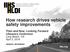 How research drives vehicle safety improvements