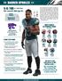 PHILADELPHIA EAGLES MEDIA GUIDE RB DARREN SPROLES 43FLY. 14th Year DOB: June 20, 1983 (Age 35) MOST CAREER ALL-PURPOSE YARDS NFL HISTORY
