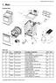 1. Main. Exploded View. Parts List