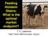 Feeding Holstein Steers: What is the optimal market endpoint?