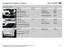 CUSTOMIZATION PROGRAMME 2012 FOR BMW X6. CUSTOMIZATION KIT Description Bodykit Part.No Service Quantities Part.No. Front Spoiler, X5 X601 01