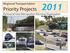 Regional Transportation. Priority Projects. Richmond Area Metropolitan Planning Organization