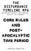 CORE RULES AND POST- APOCALYPTIC TIME PERIOD