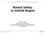 Market Safety in ASEAN Region