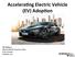 Accelera'ng Electric Vehicle (EV) Adop'on. Bill Williams Head of North American Sales EVSE Division Telefonix, Inc.