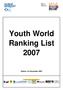 WMF is a member of: Youth World Ranking List 2007