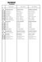 Inhaltsverzeichnis Table of Contents Table des Matieres 03 TECHNISCHE DATEN SPECIFICATIONS DONNEES TECHNIQUES