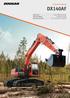 DX140AF. Construction Equipment. Engine Power Operational Weight Bucket Capacity (SAE)