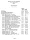 GREENVILLE UTILITIES COMMISSION UTILITY REGULATIONS PART E RATE SCHEDULES. Table of Contents