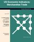 US Economic Indicators: Merchandise Trade
