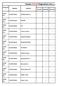 Toyota V10.50 Diagnostics List(Note:F