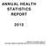 ANNUAL HEALTH STATISTICS REPORT
