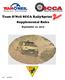 Team O Neil SCCA RallySprint Supplemental Rules. September 12, 2015