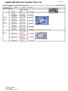 Dyadic Mechatronics Cylinder Price List
