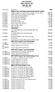 2011 EXPORT 50HZ PARTS LIST RRP INC VAT 1ST January 2011